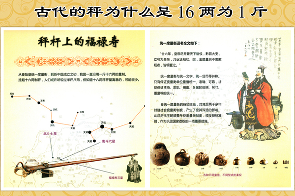 古代的秤为什么是16两为1斤 - 广州市计量行业协会